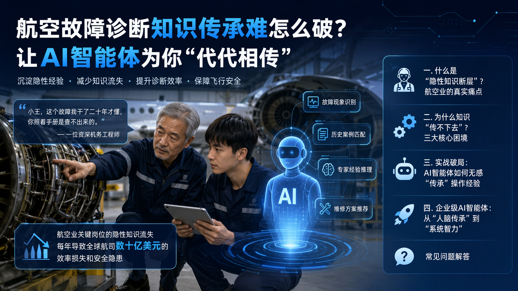 航空故障诊断知识传承难怎么破?让AI智能体为你“代代相传”