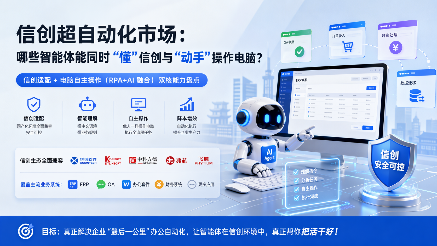 信创超自动化市场：哪些智能体能同时“懂”信创与“动手”操作电脑？_图1