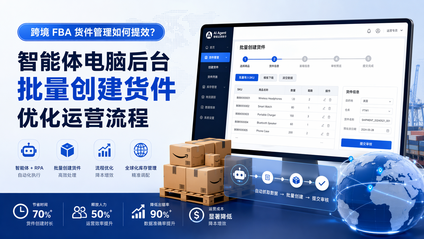跨境 FBA 货件管理如何提效？智能体电脑后台批量创建货件优化运营流程