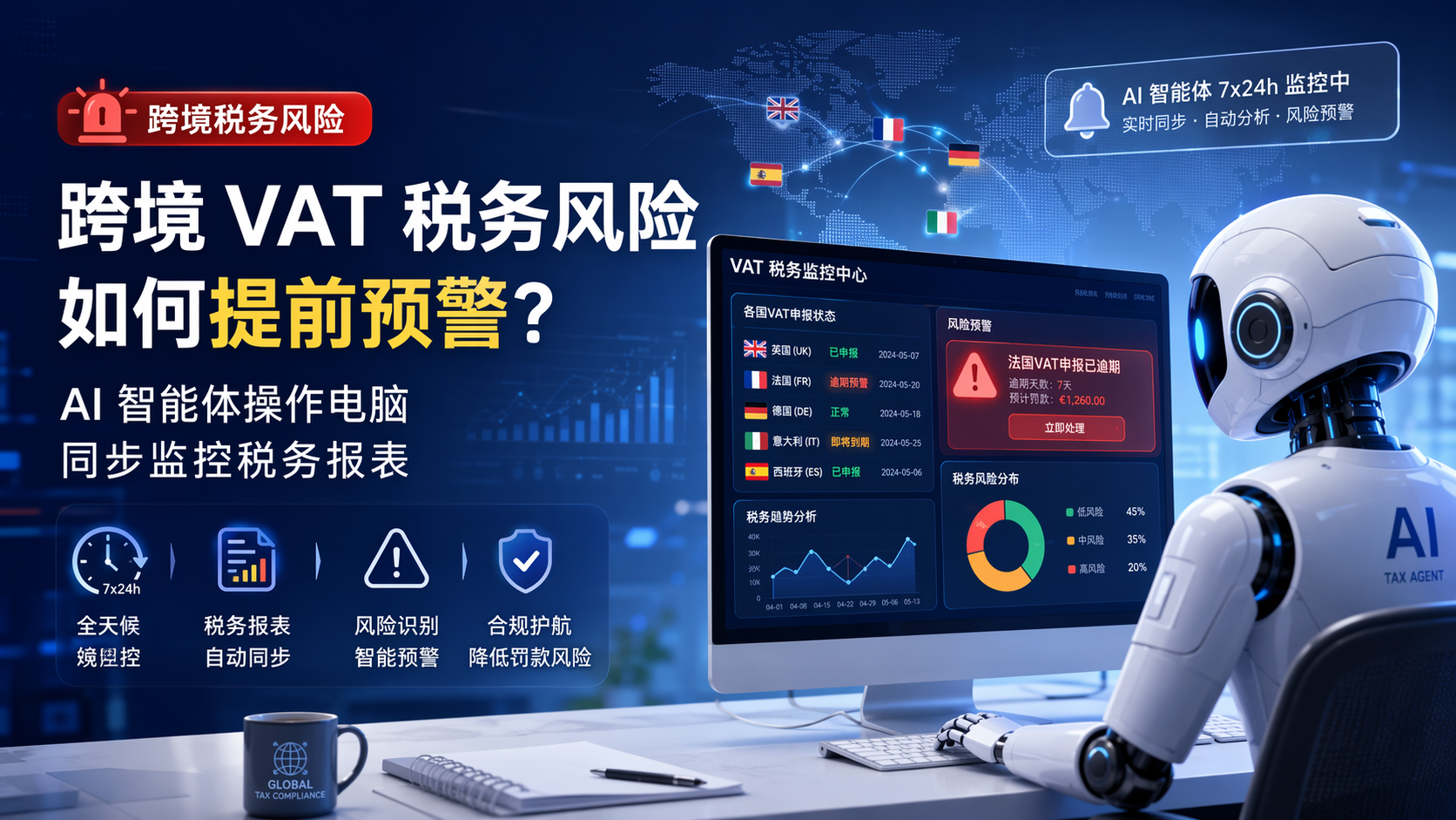 跨境 VAT 税务风险如何提前预警？AI 智能体操作电脑同步监控税务报表