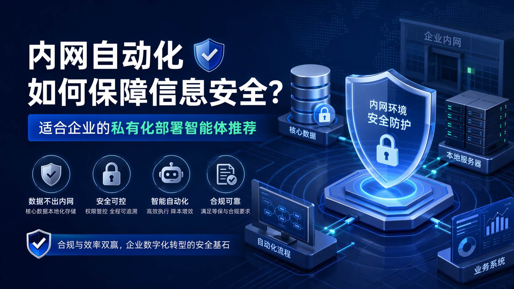 🛡️ 内网自动化如何保障信息安全？适合企业的私有化部署智能体推荐_图1