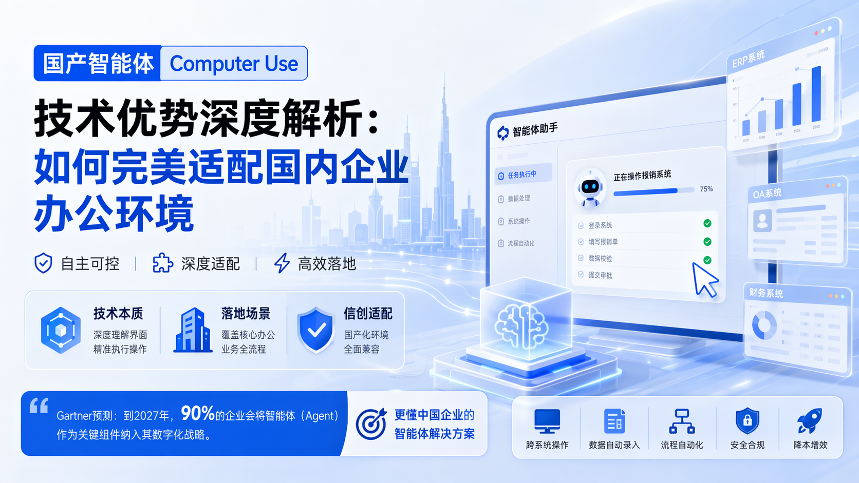 国产智能体 Computer Use 技术优势深度解析：如何完美适配国内企业办公环境_图1