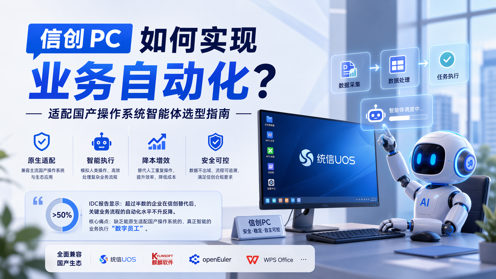 信创 PC 如何实现业务自动化？适配国产操作系统智能体选型指南
