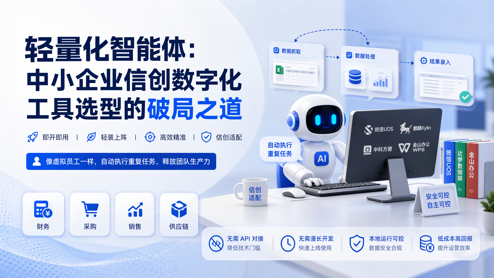 轻量化智能体：中小企业信创数字化工具选型的破局之道