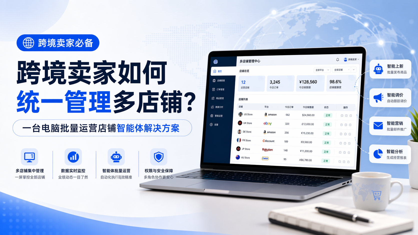跨境卖家如何统一管理多店铺？一台电脑批量运营店铺智能体解决方案
