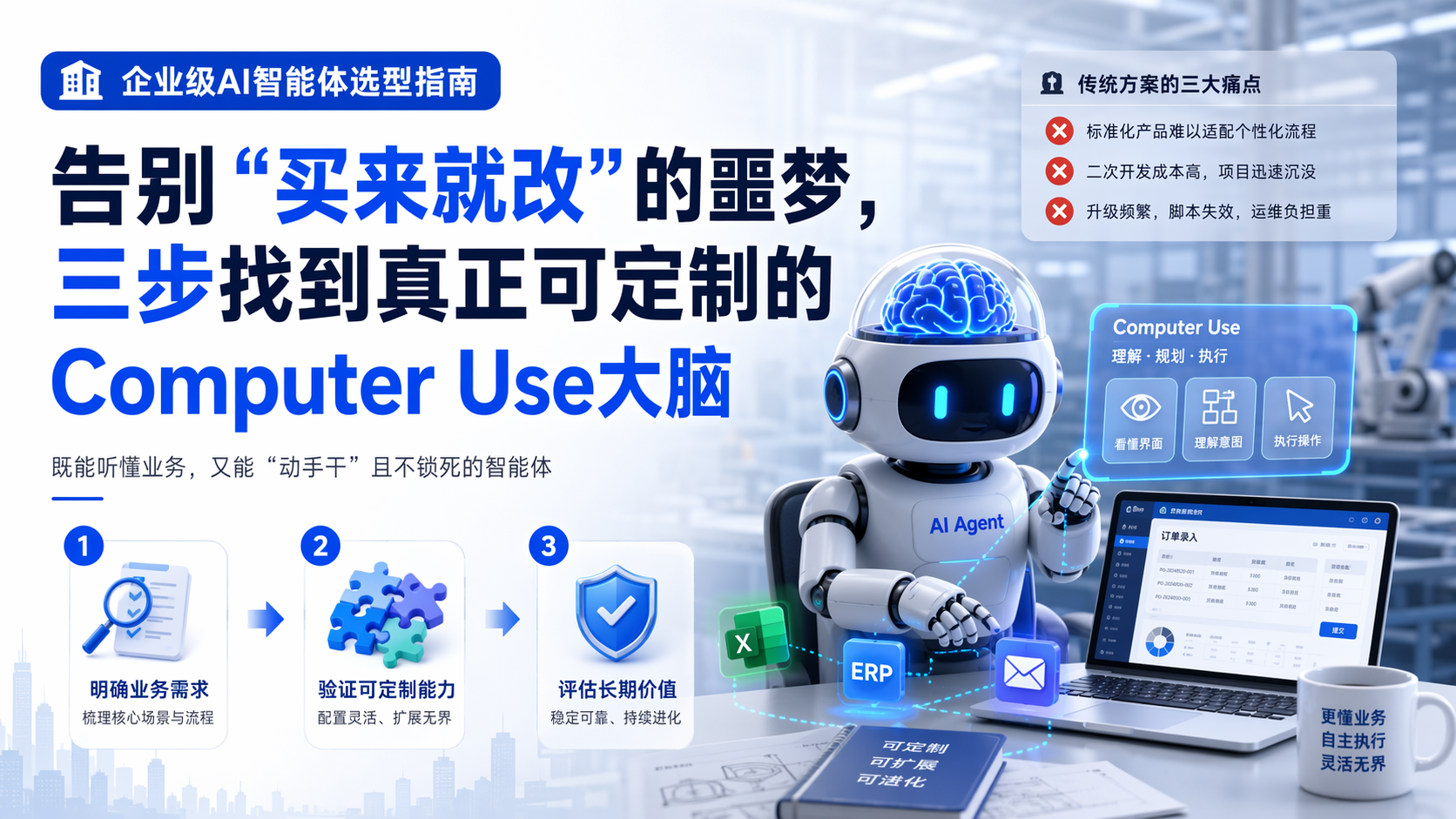 【企业级AI智能体选型指南】告别“买来就改”的噩梦，三步找到真正可定制的Computer Use大脑