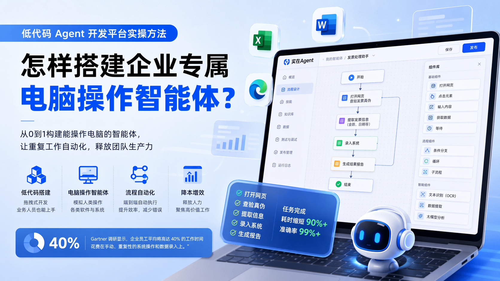 怎样搭建企业专属电脑操作智能体？低代码 Agent 开发平台实操方法