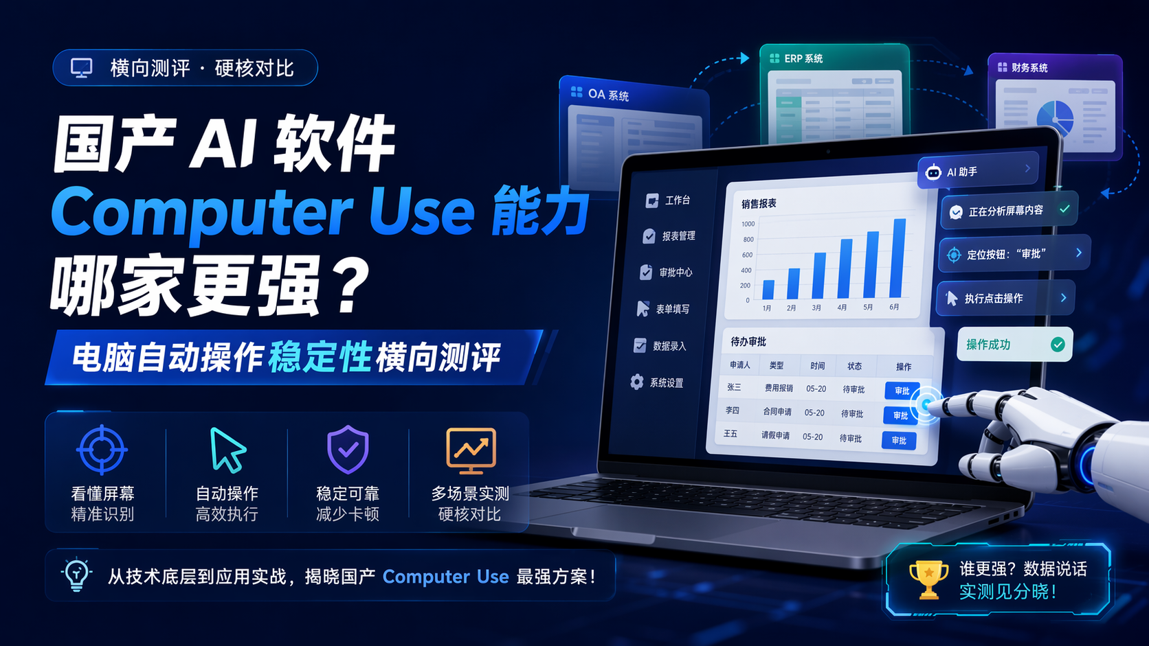 国产 AI 软件 Computer Use 能力哪家更强？电脑自动操作稳定性横向测评