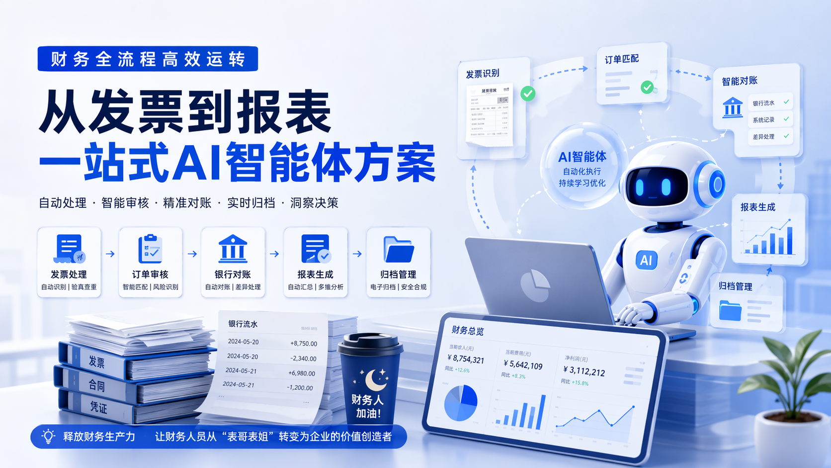 财务全流程高效运转：从发票到报表，一站式AI智能体方案