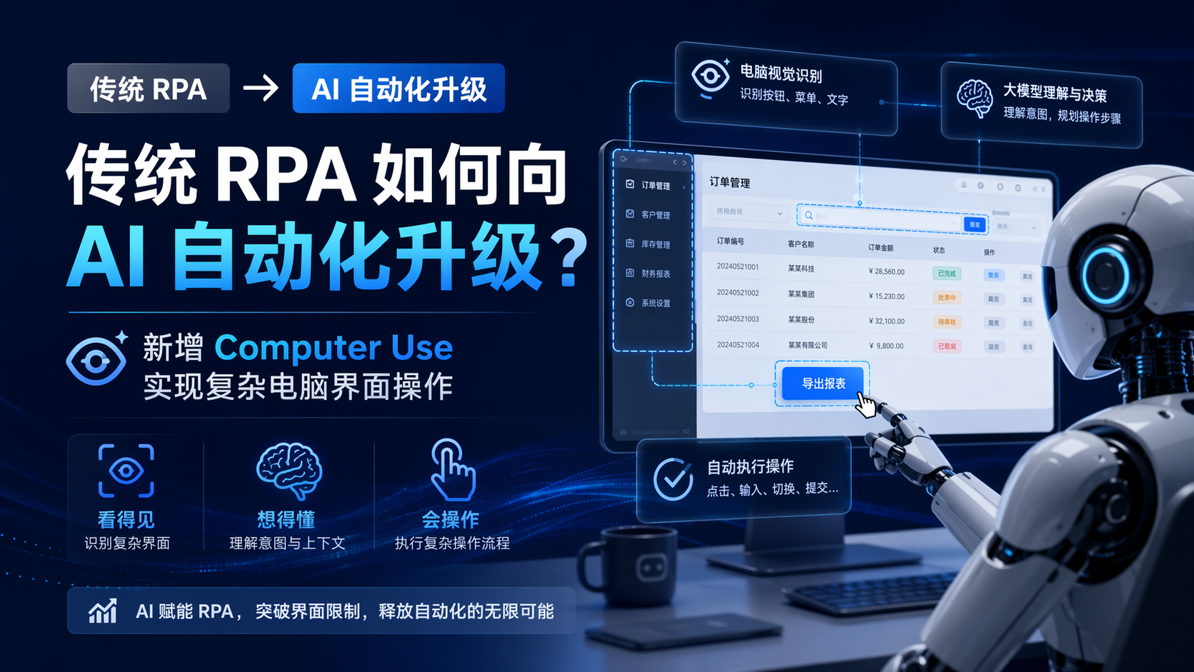 传统 RPA 如何向 AI 自动化升级？新增 Computer Use 实现复杂电脑界面操作