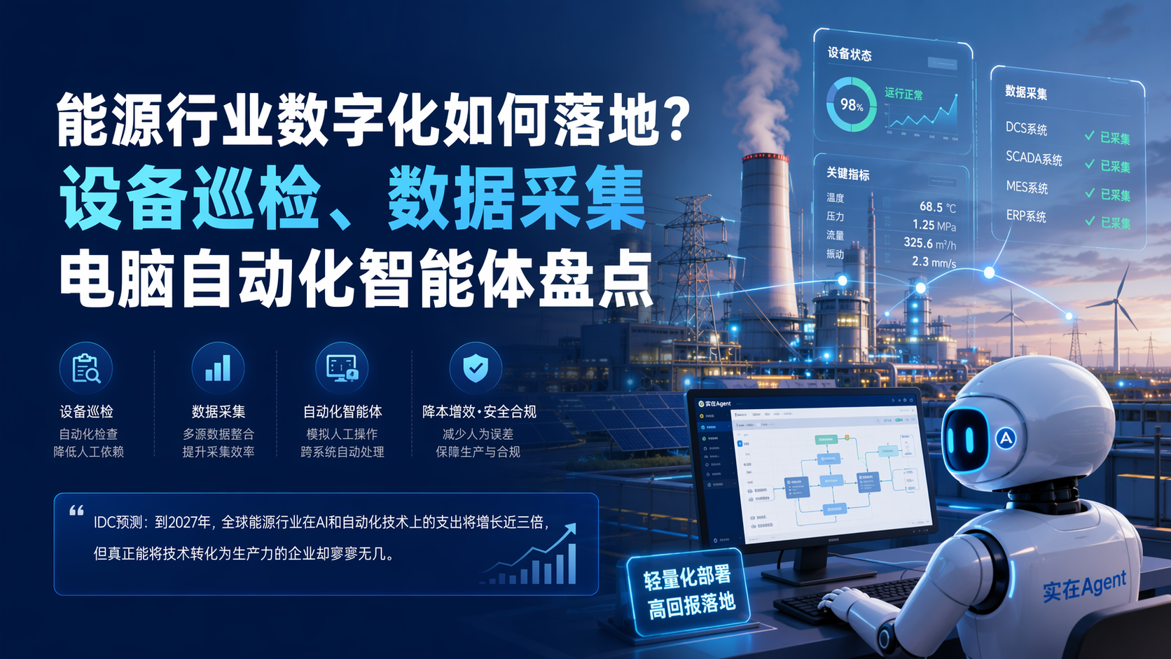 能源行业数字化如何落地？设备巡检、数据采集电脑自动化智能体盘点