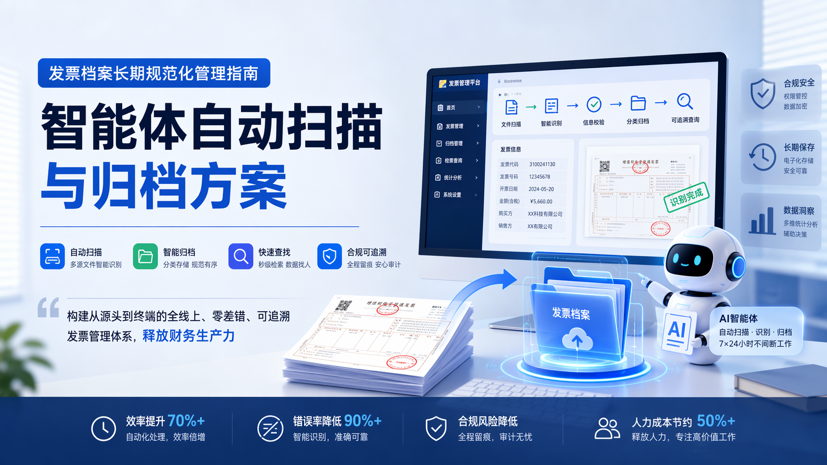 发票档案长期规范化管理指南：智能体自动扫描与归档方案