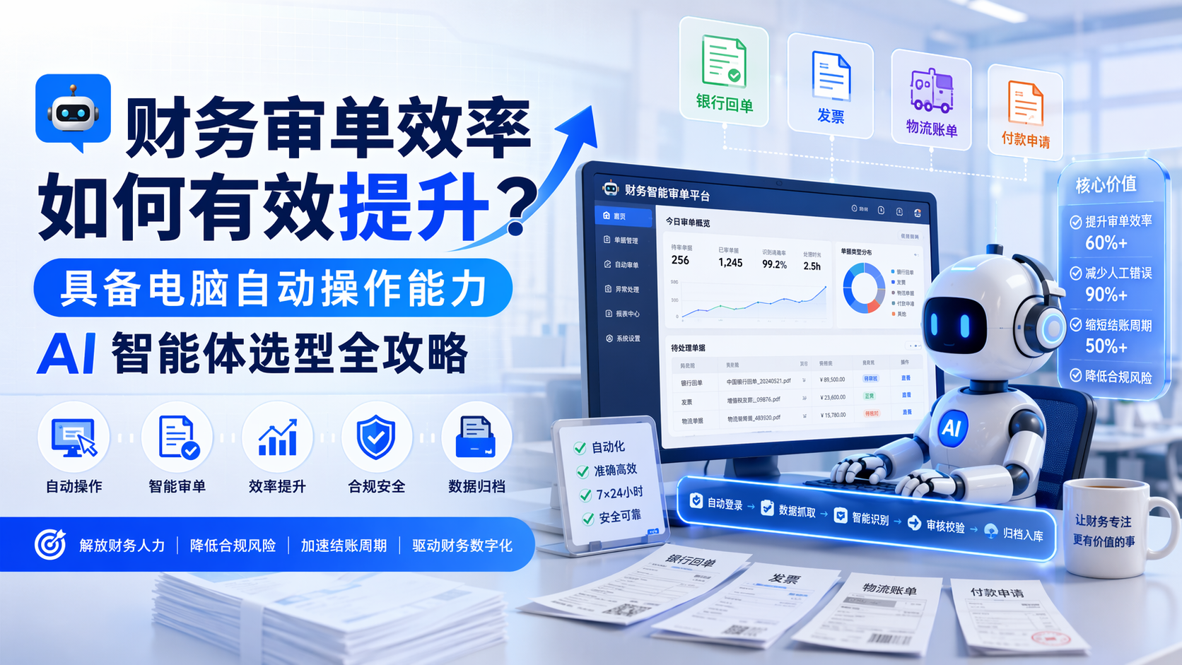 财务审单效率如何有效提升？具备电脑自动操作能力 AI 智能体选型全攻略