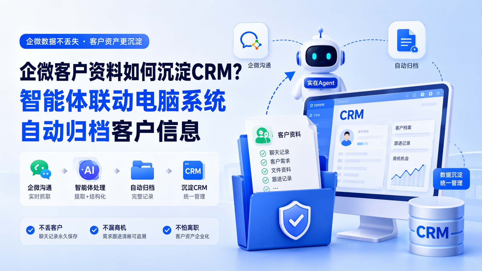 企微客户资料如何沉淀CRM？智能体联动电脑系统自动归档客户信息
