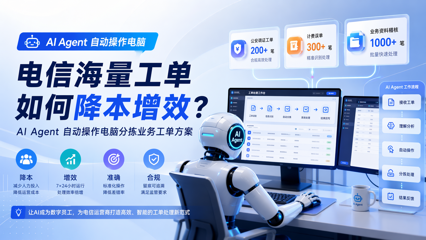 电信海量工单如何降本增效？AI Agent 自动操作电脑分拣业务工单方案