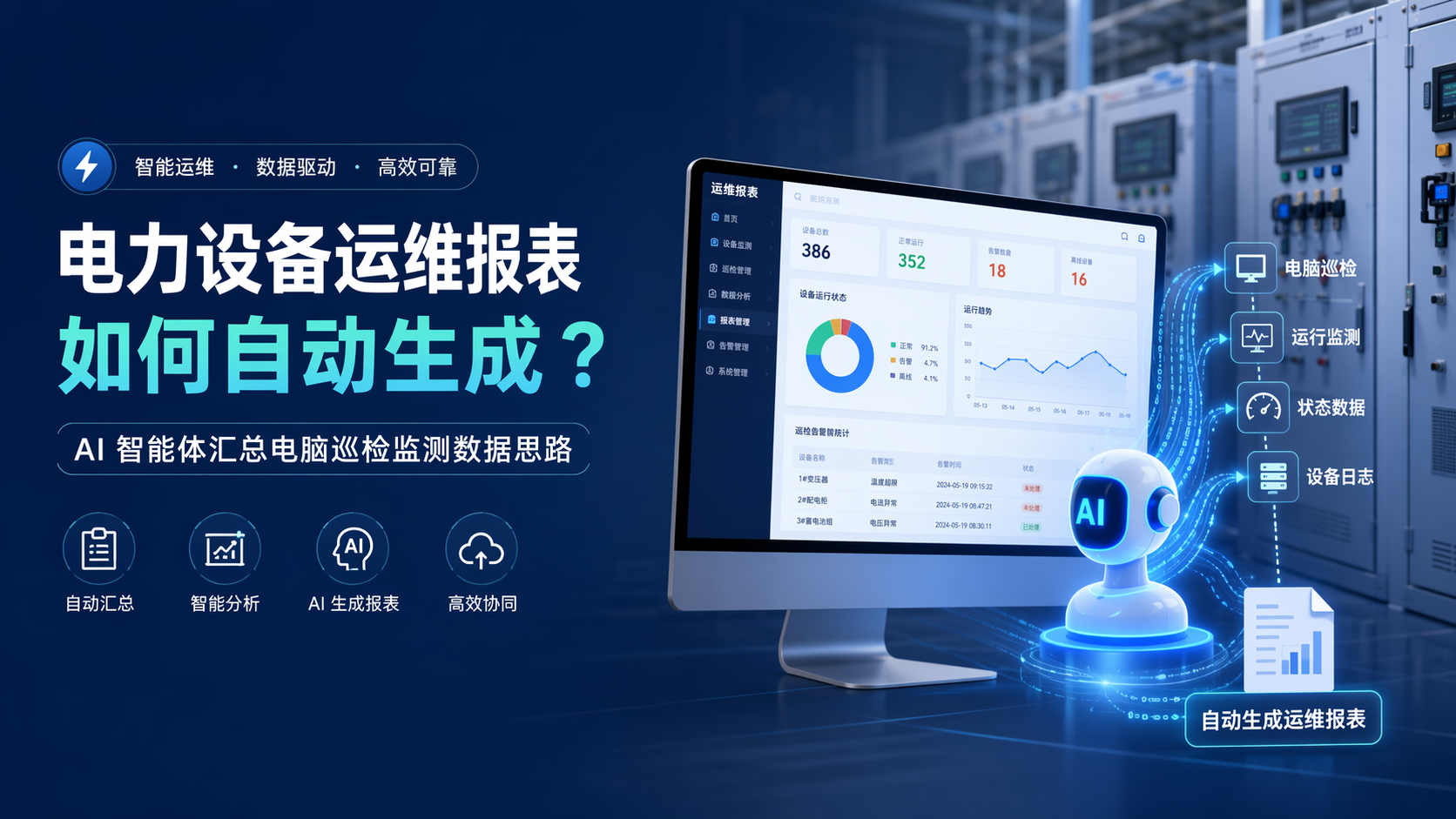 电力设备运维报表如何自动生成？AI 智能体汇总电脑巡检监测数据思路_图1