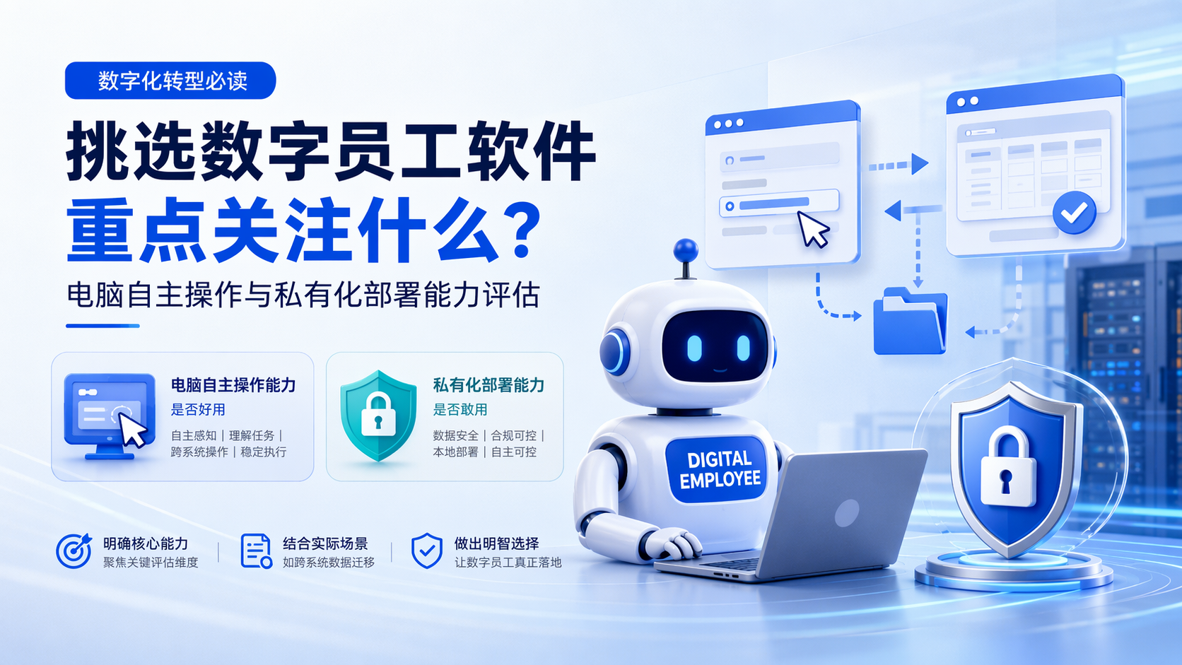 挑选数字员工软件重点关注什么？电脑自主操作与私有化部署能力评估