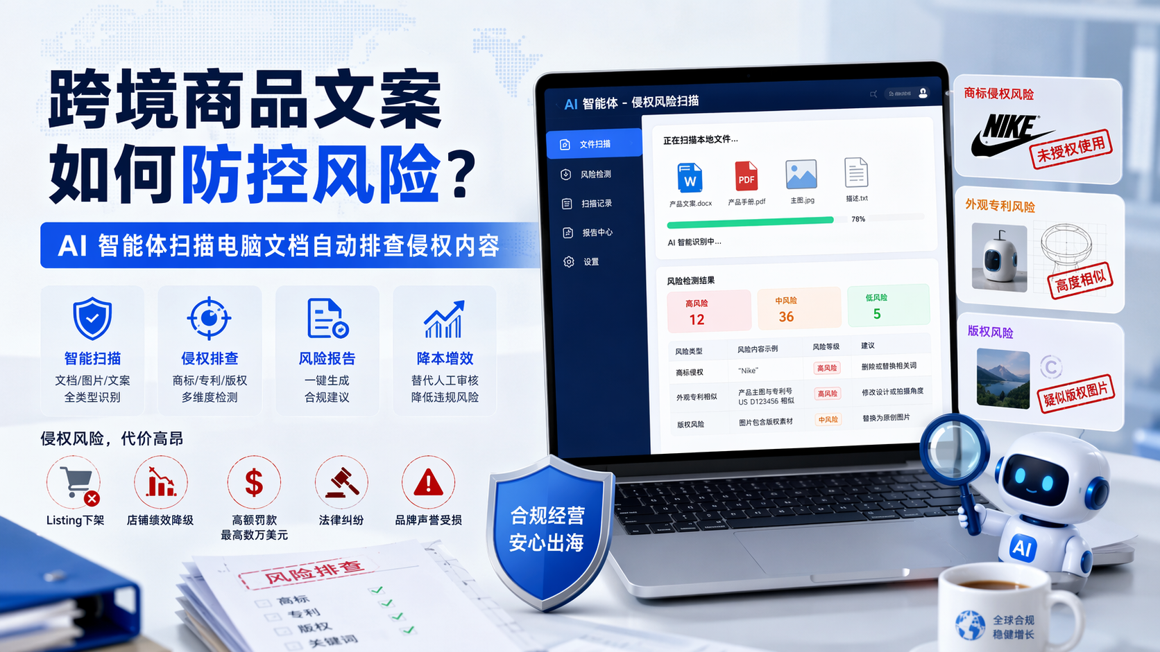 跨境商品文案如何防控风险？AI 智能体扫描电脑文档自动排查侵权内容