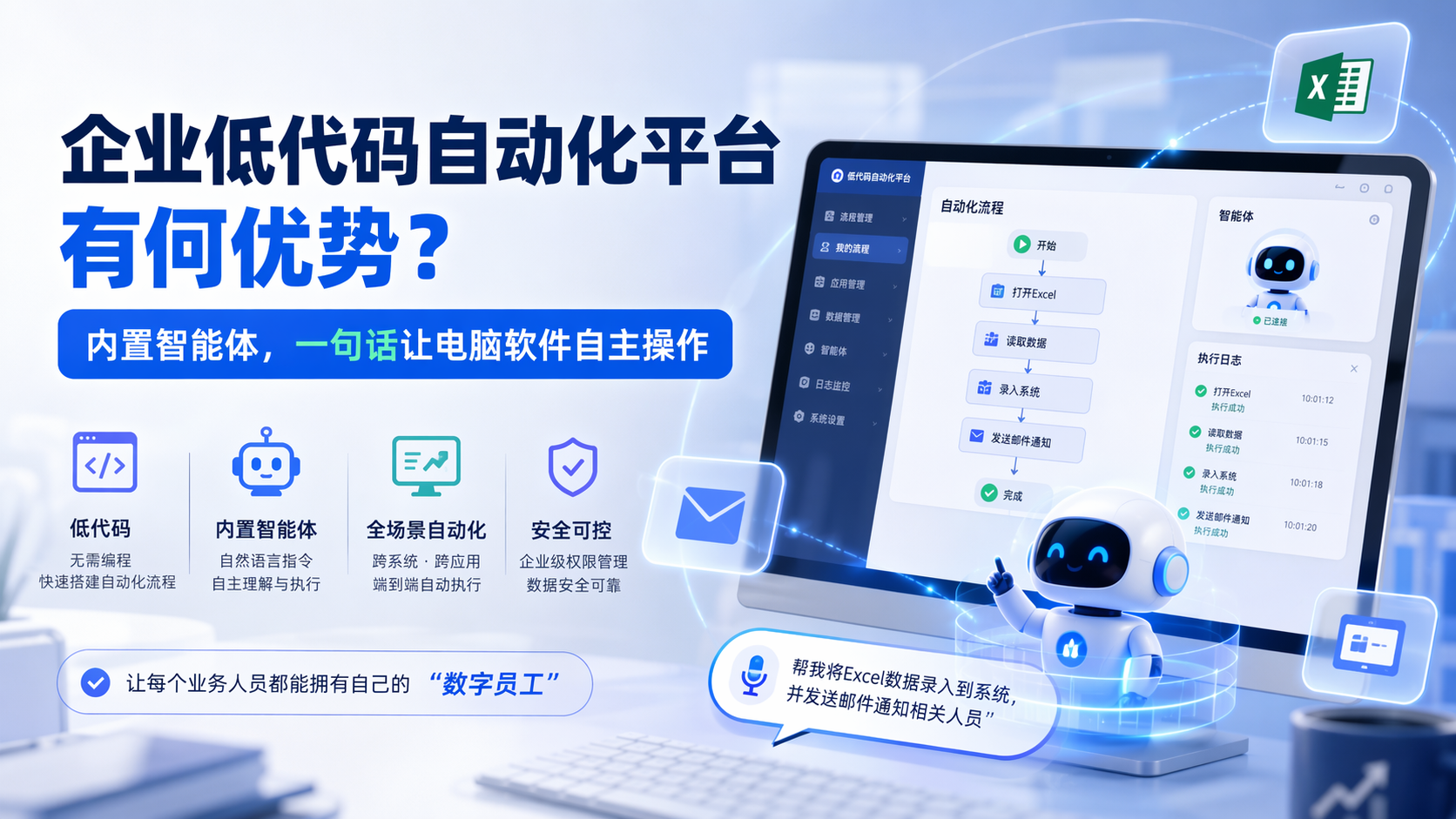 企业低代码自动化平台有何优势？内置智能体，一句话让电脑软件自主操作