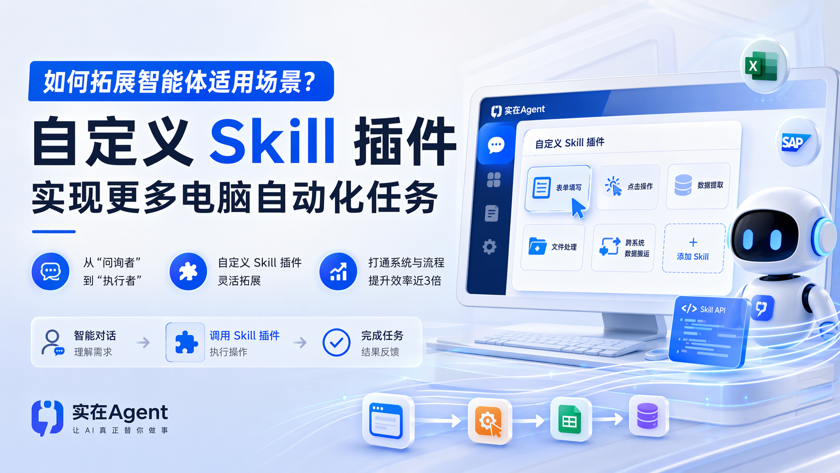 如何拓展智能体适用场景？自定义 Skill 插件实现更多电脑自动化任务
