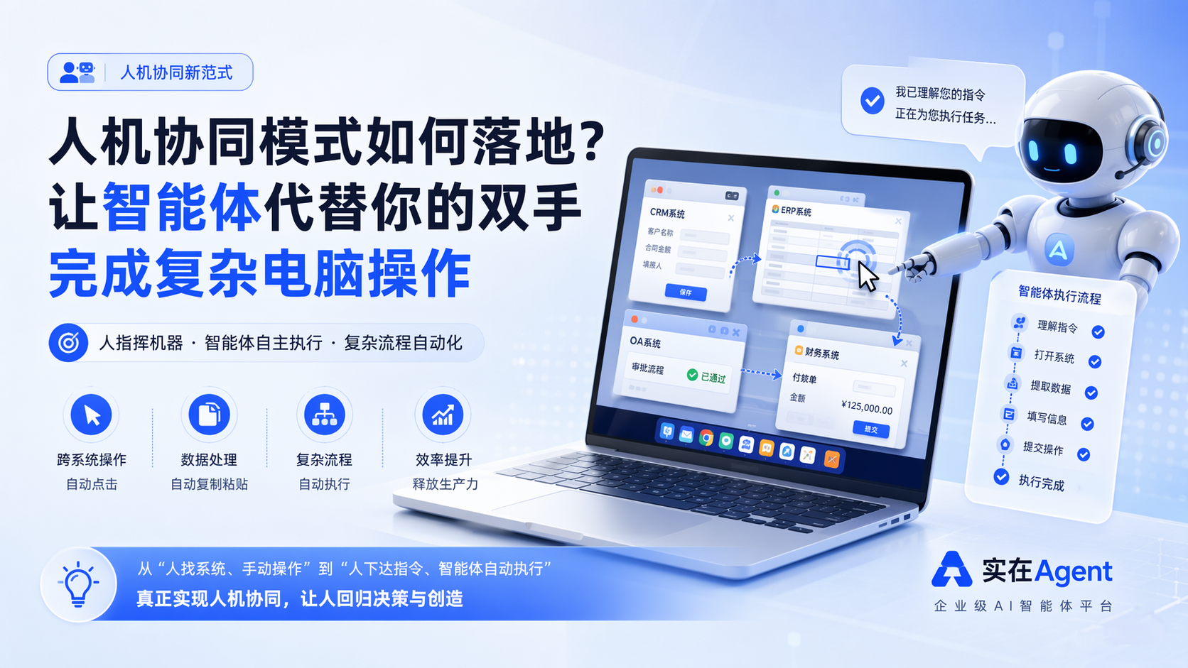 人机协同模式如何落地？让智能体代替你的双手完成复杂电脑操作