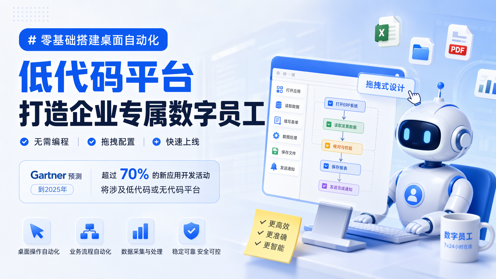 零基础搭建桌面自动化：低代码平台打造企业专属数字员工_图1