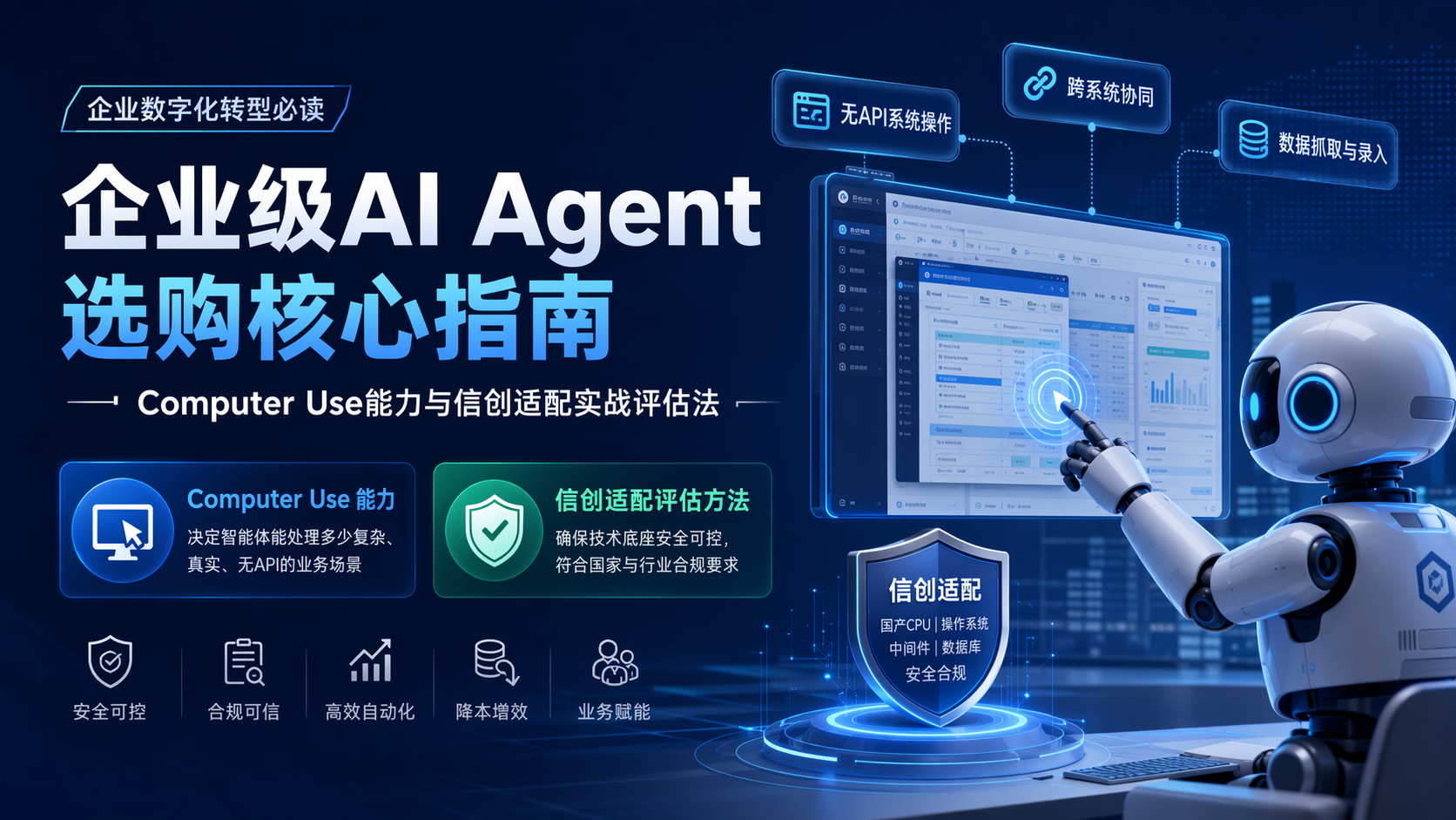 企业级AI Agent选购核心指南：Computer Use能力与信创适配实战评估法_图1