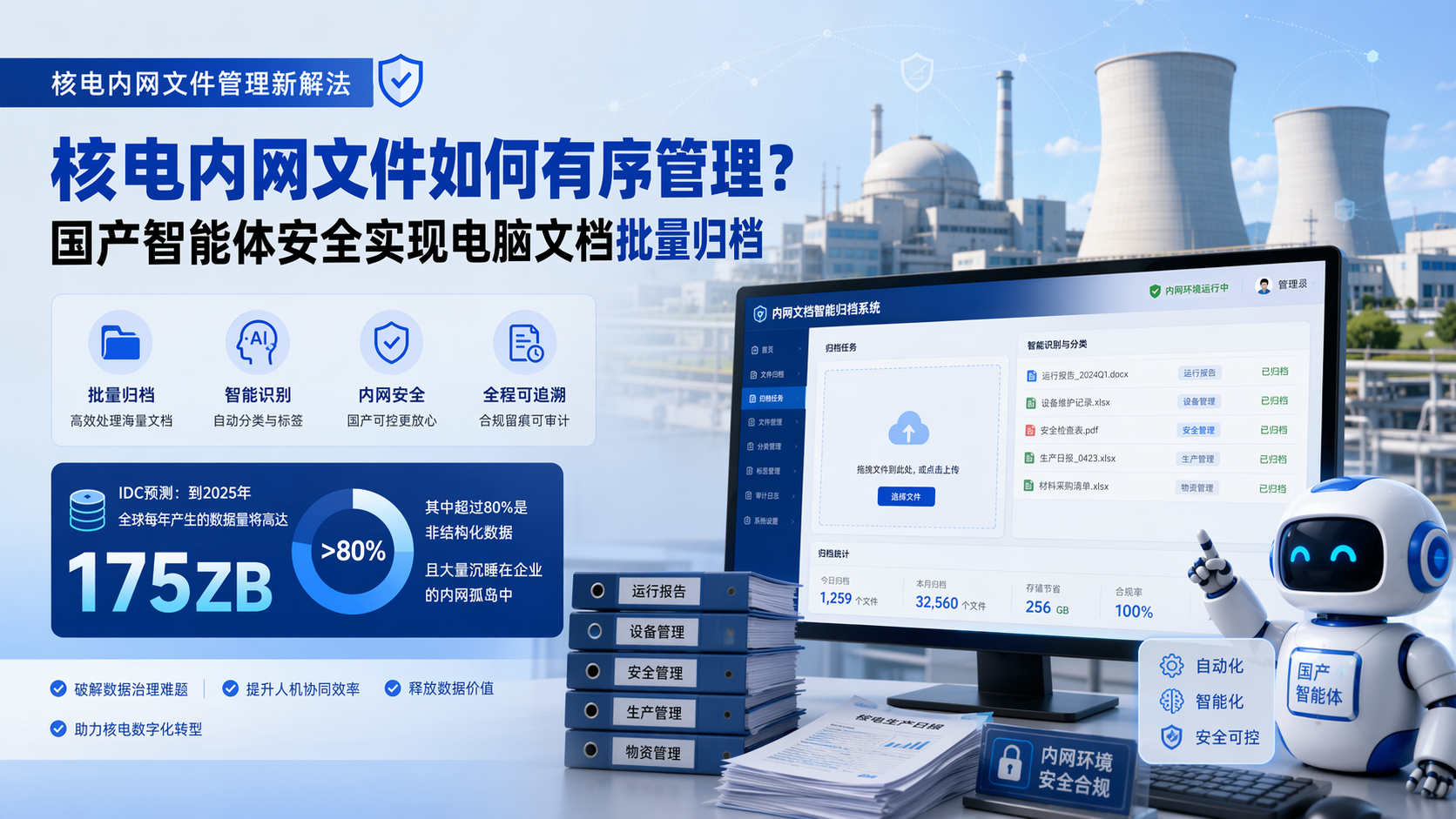 核电内网文件如何有序管理？国产智能体安全实现电脑文档批量归档_图1