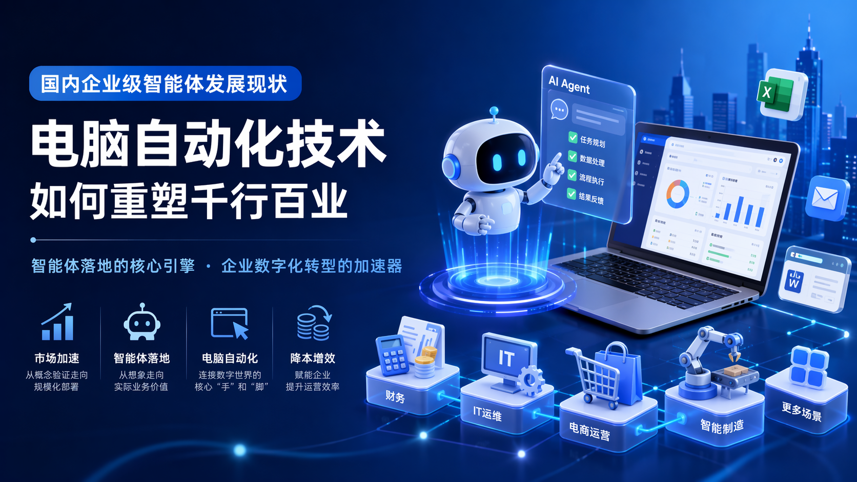 国内企业级智能体发展现状：电脑自动化技术如何重塑千行百业
