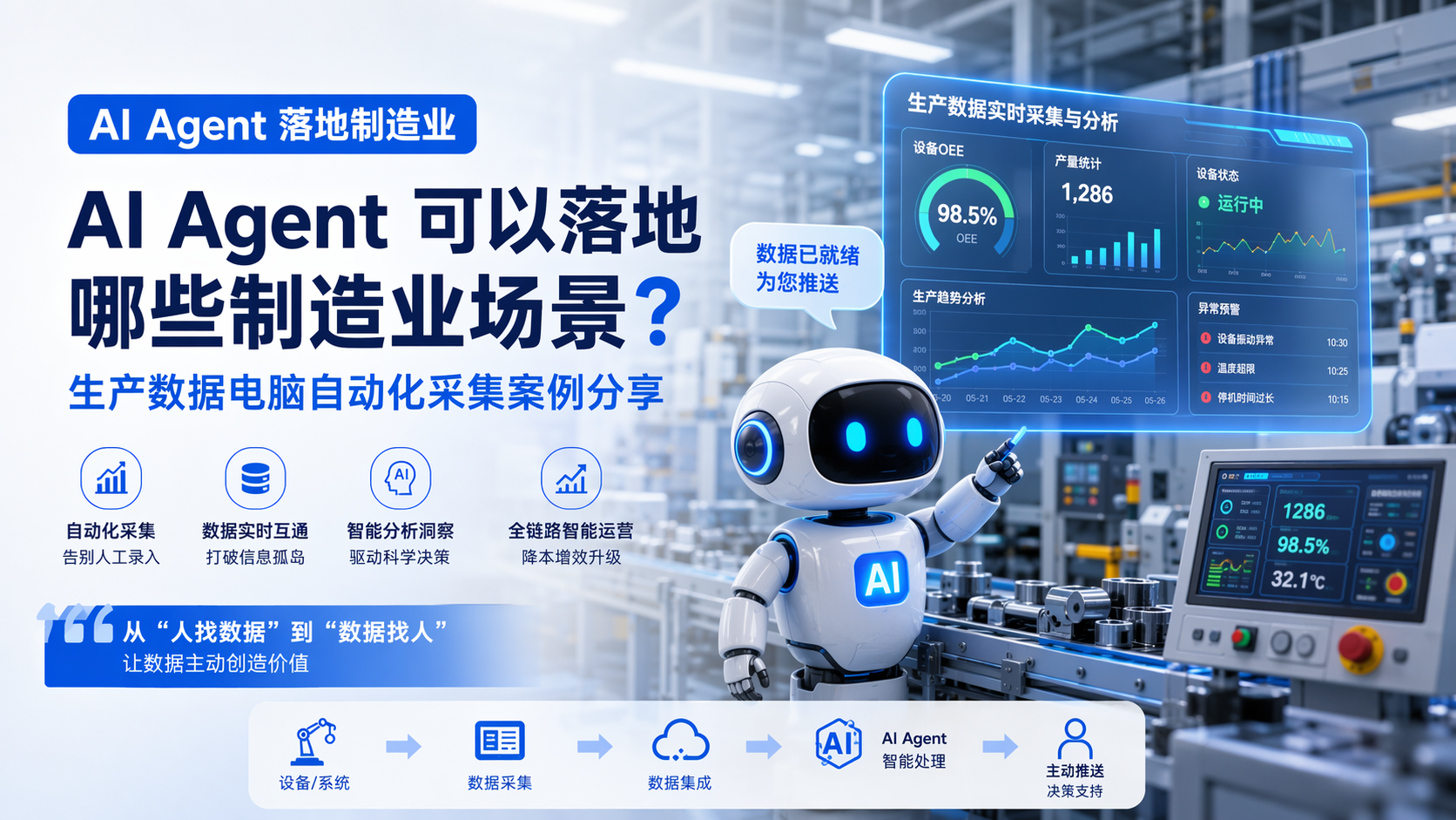 AI Agent 可以落地哪些制造业场景？生产数据电脑自动化采集案例分享_图1