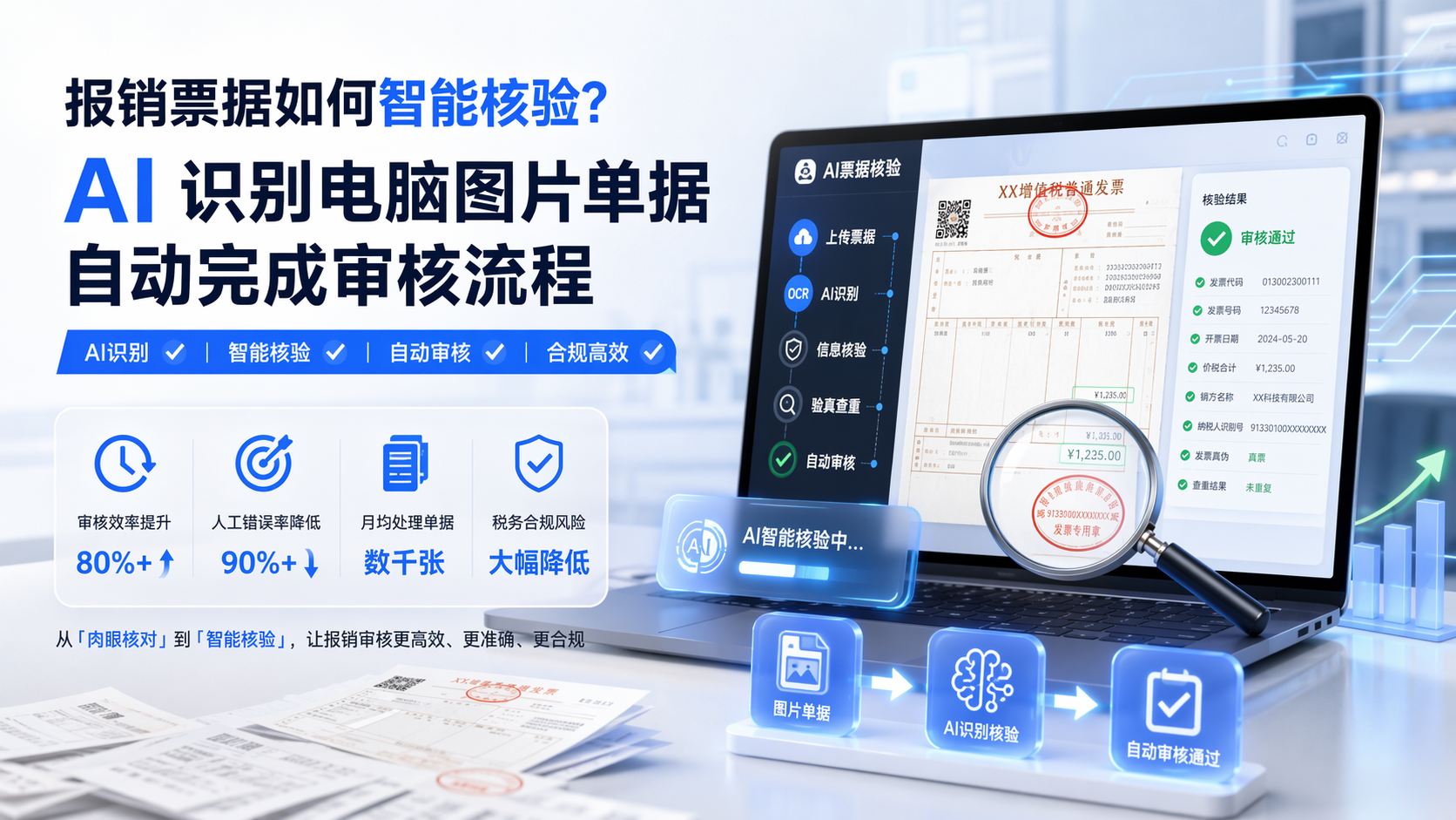 报销票据如何智能核验？AI 识别电脑图片单据自动完成审核流程