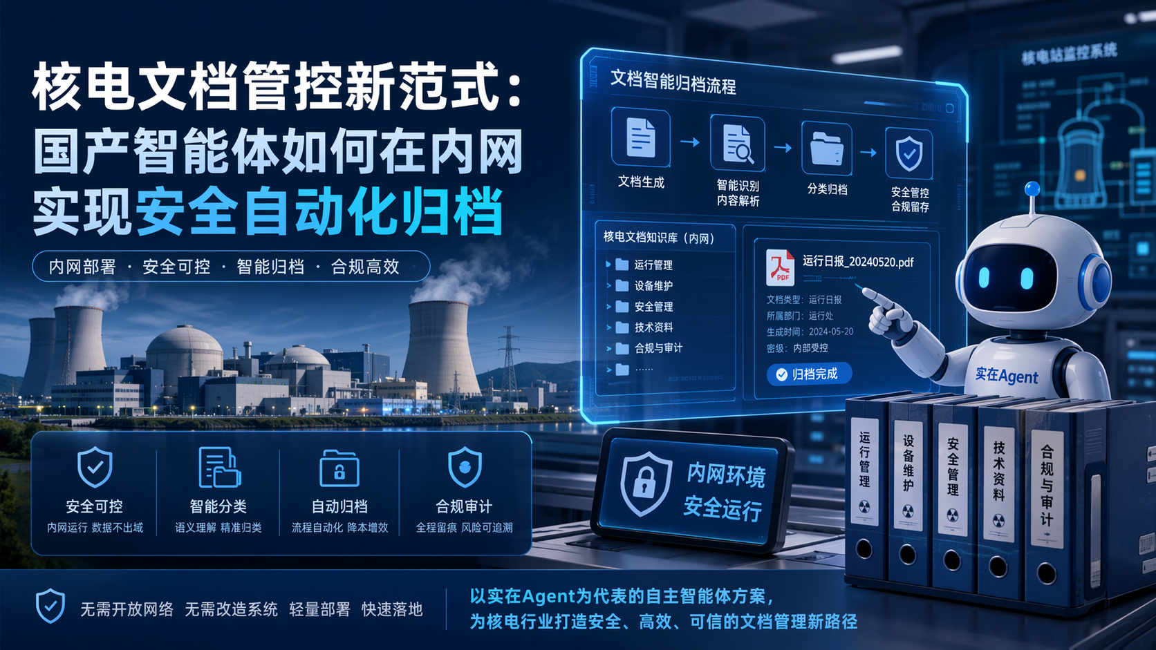 核电文档管控新范式：国产智能体如何在内网实现安全自动化归档