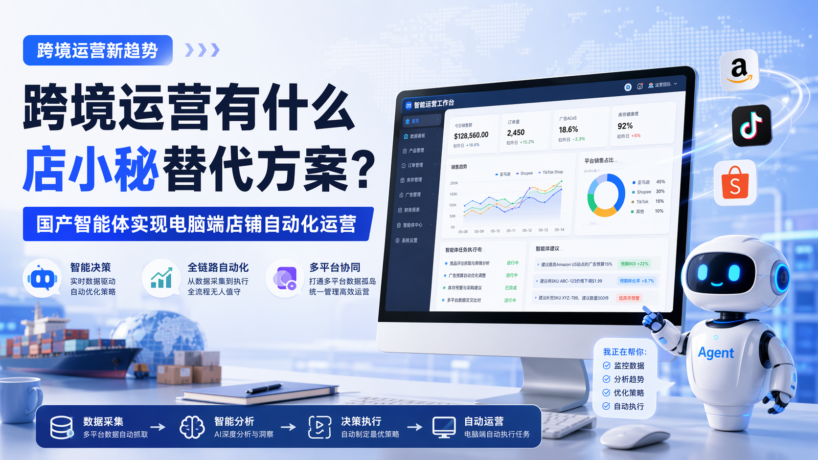 跨境运营有什么店小秘替代方案？国产智能体实现电脑端店铺自动化运营