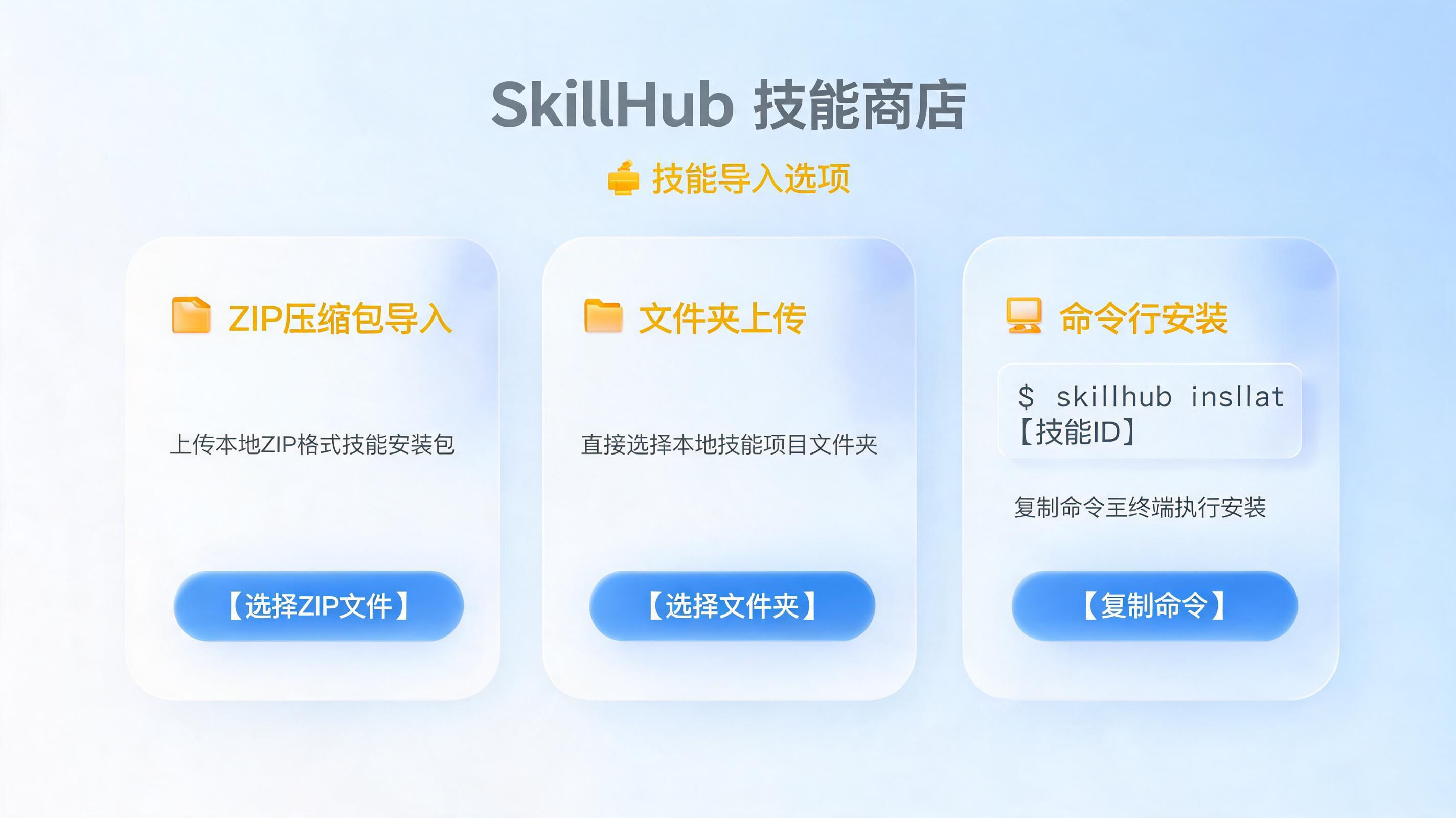 SkillHub商店安装指南：五种导入方式详解
