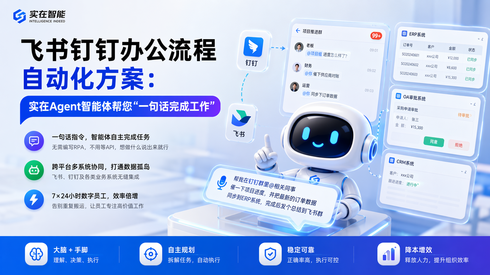 飞书钉钉办公流程自动化方案：实在Agent智能体帮您“一句话完成工作”
