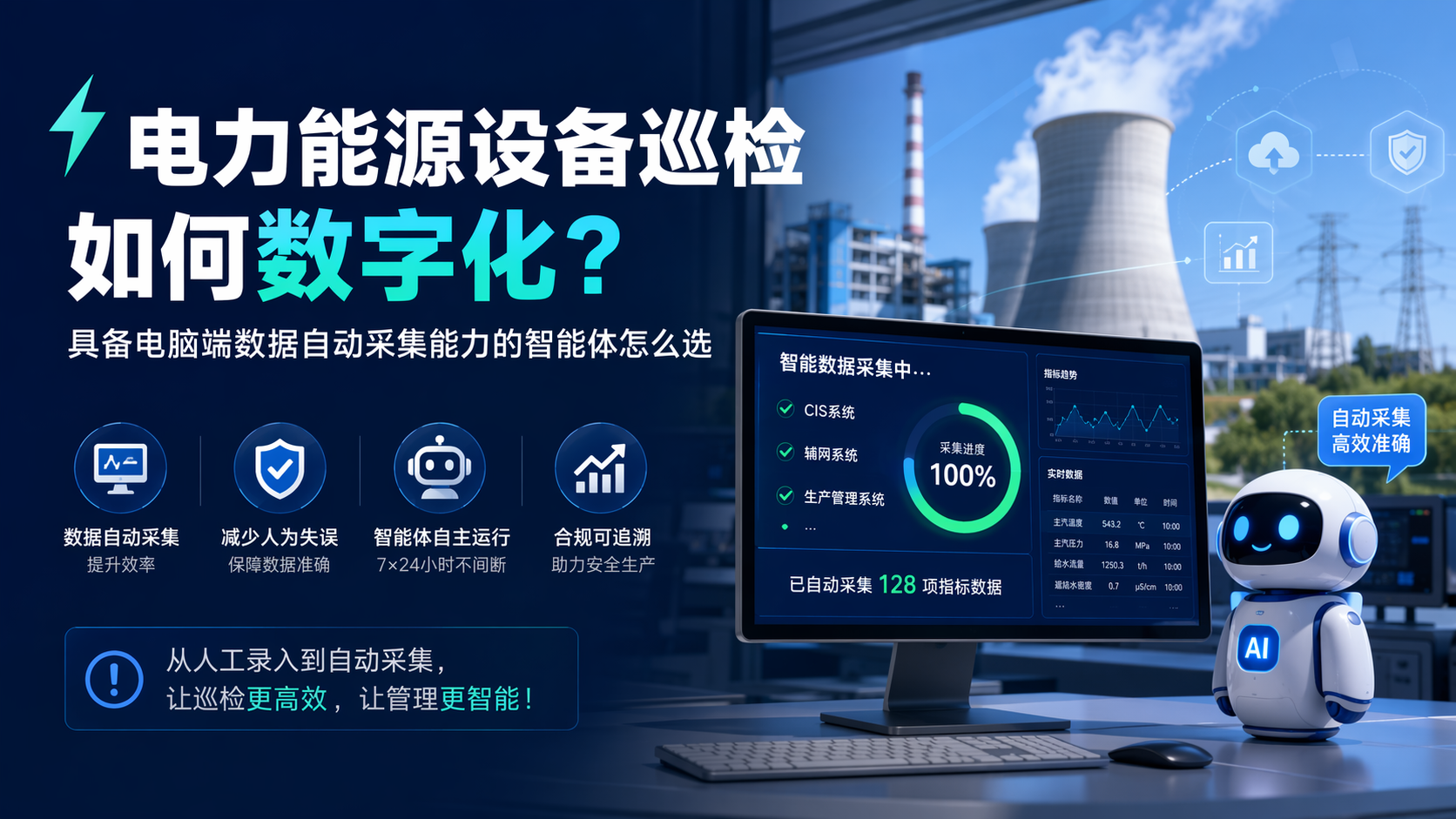 电力能源设备巡检如何数字化？具备电脑端数据自动采集能力的智能体怎么选