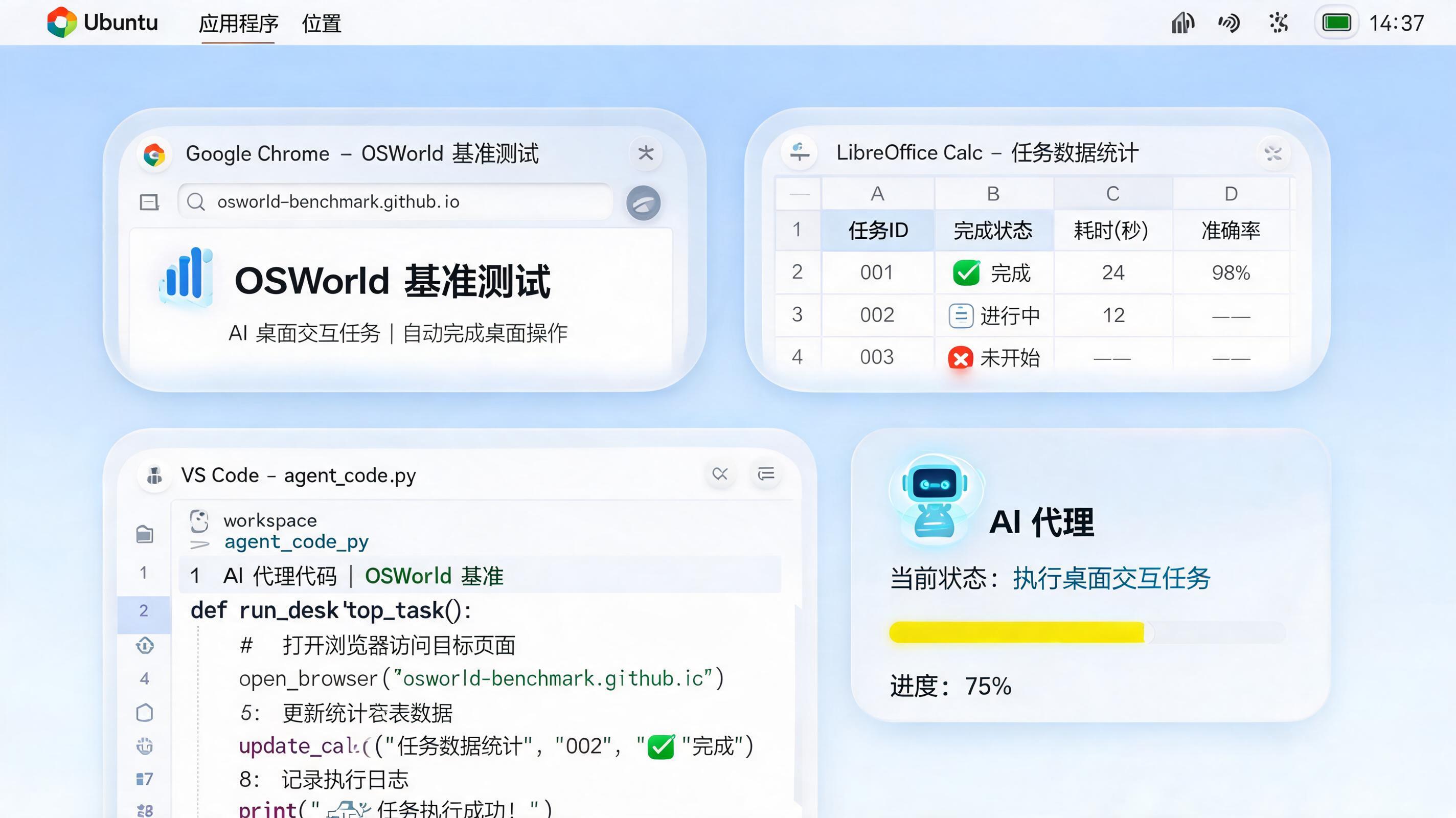 OSWorld 是什么？AI 智能体“操作电脑”能力的权威标尺
