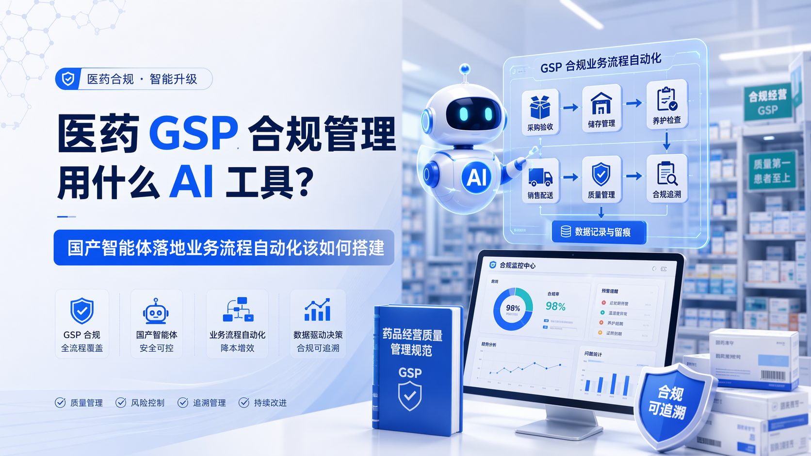 医药 GSP 合规管理用什么 AI 工具?国产智能体落地业务流程自动化该如何搭建