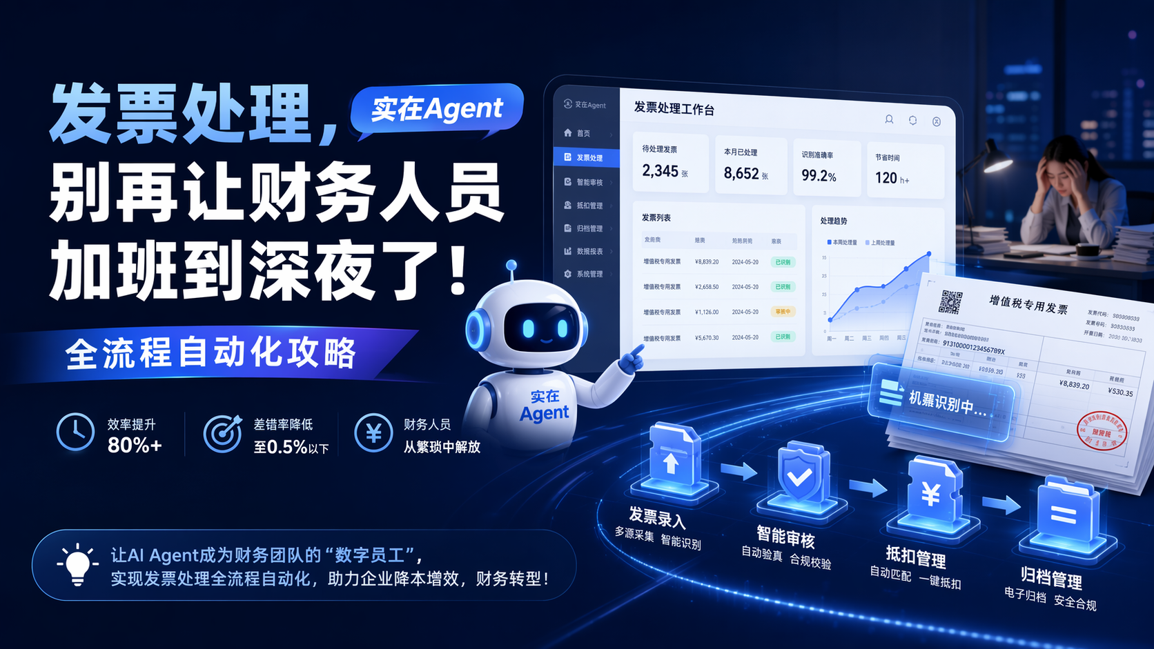 发票处理，别再让财务人员加班到深夜了！实在Agent全流程自动化攻略