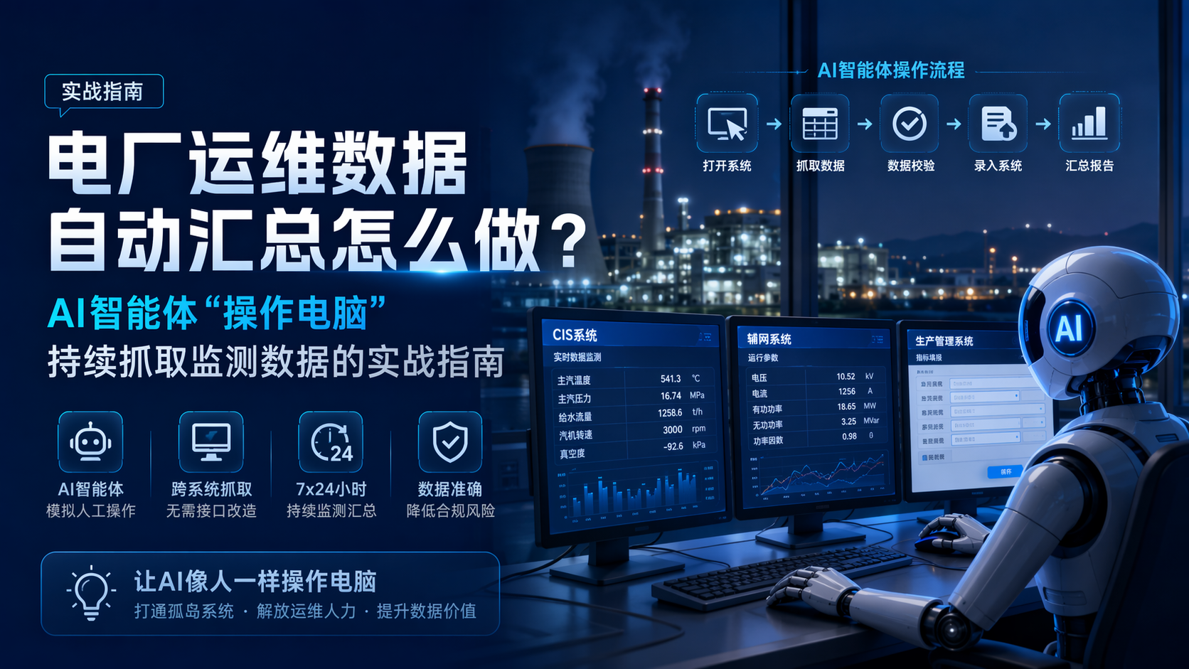 电厂运维数据自动汇总怎么做？AI智能体“操作电脑”持续抓取监测数据的实战指南