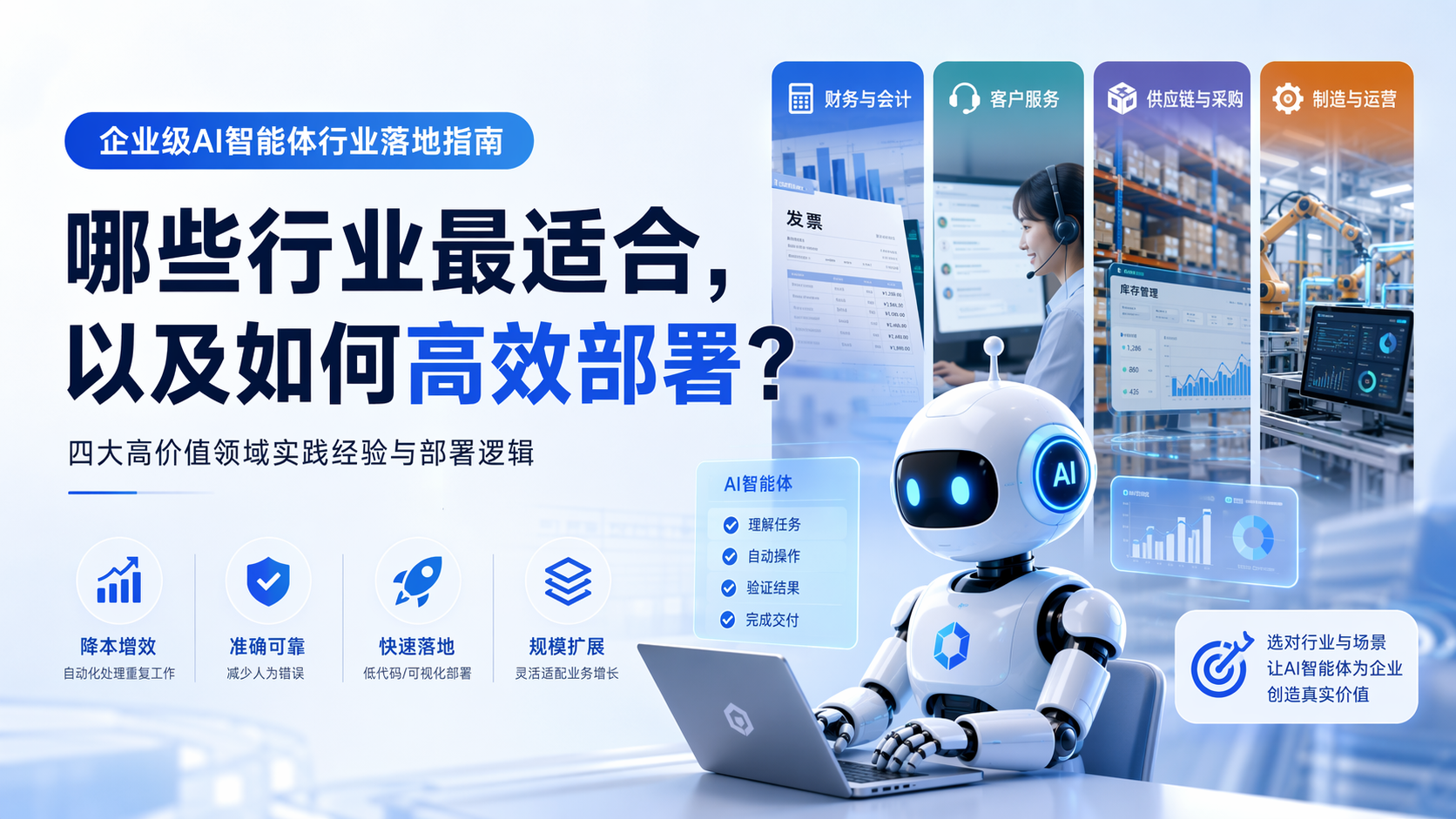 企业级AI智能体行业落地指南：哪些行业最适合，以及如何高效部署？_图1