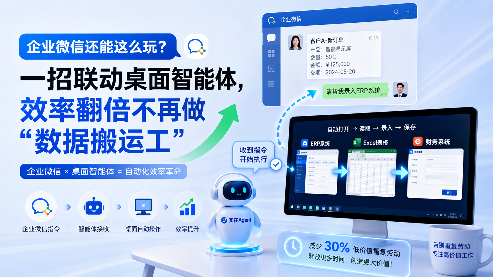 企业微信还能这么玩？一招联动桌面智能体，效率翻倍不再做“数据搬运工”