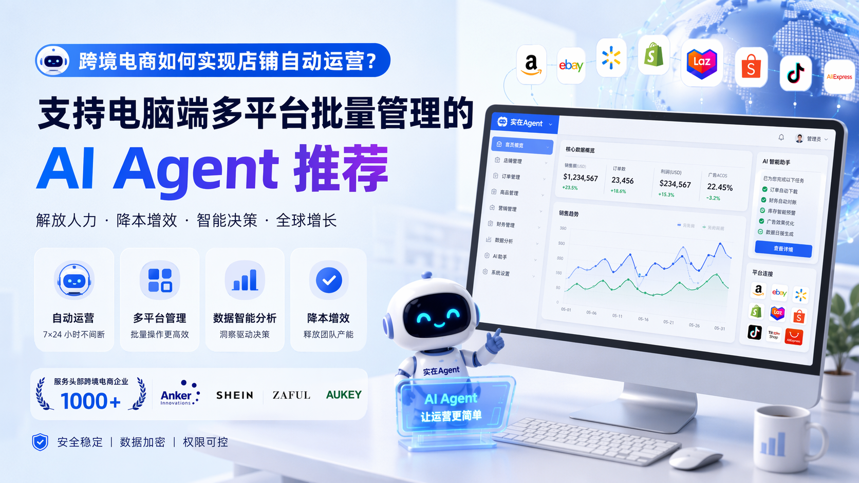 跨境电商如何实现店铺自动运营？支持电脑端多平台批量管理的 AI Agent 推荐