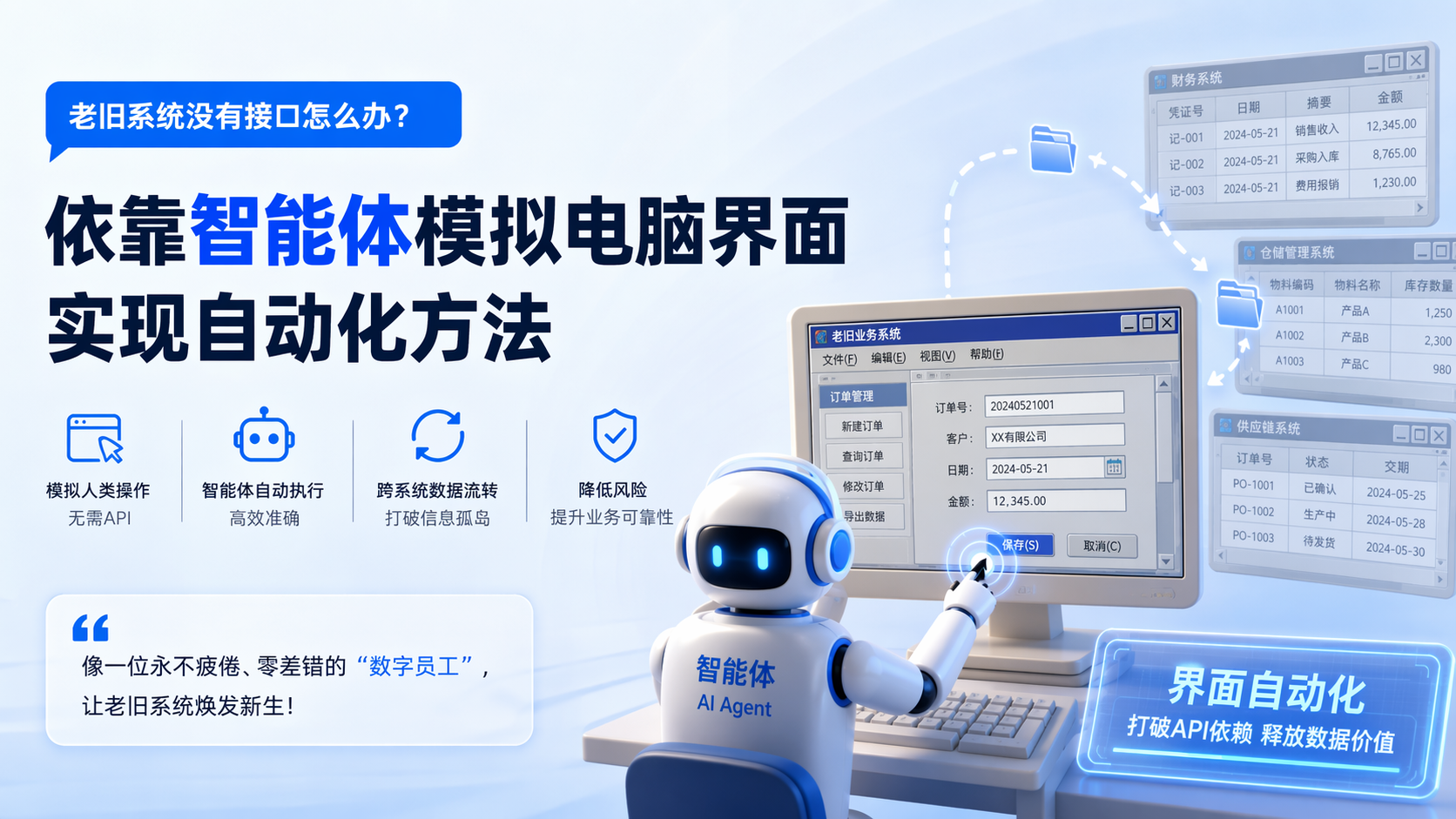 老旧系统没有接口怎么办？依靠智能体模拟电脑界面实现自动化方法