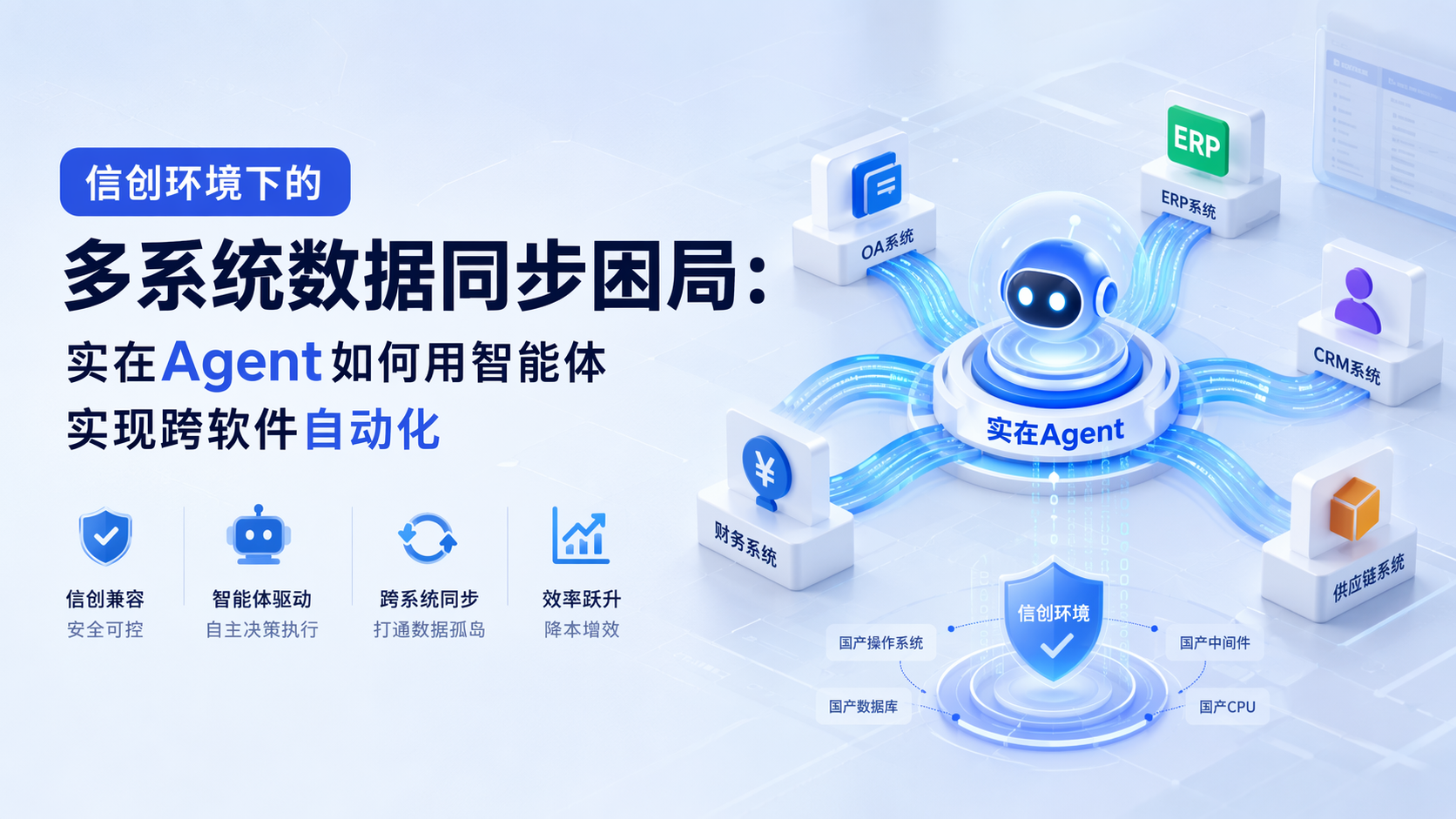 信创环境下的多系统数据同步困局：实在Agent如何用智能体实现跨软件自动化