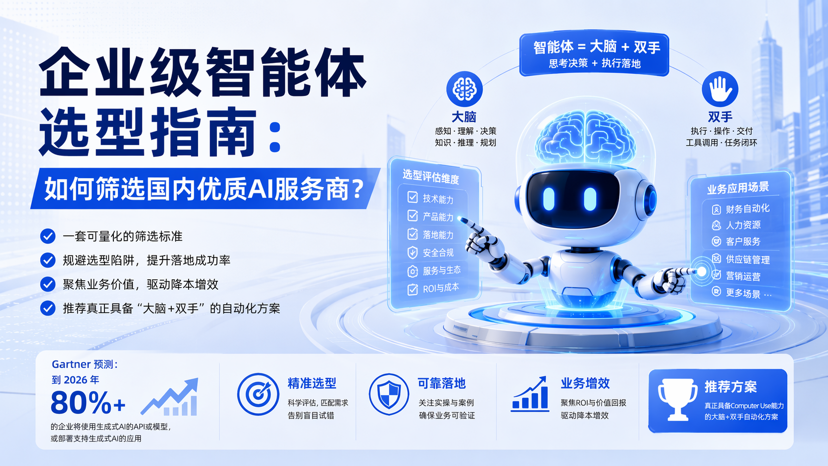 企业级智能体选型指南：如何筛选国内优质AI服务商？