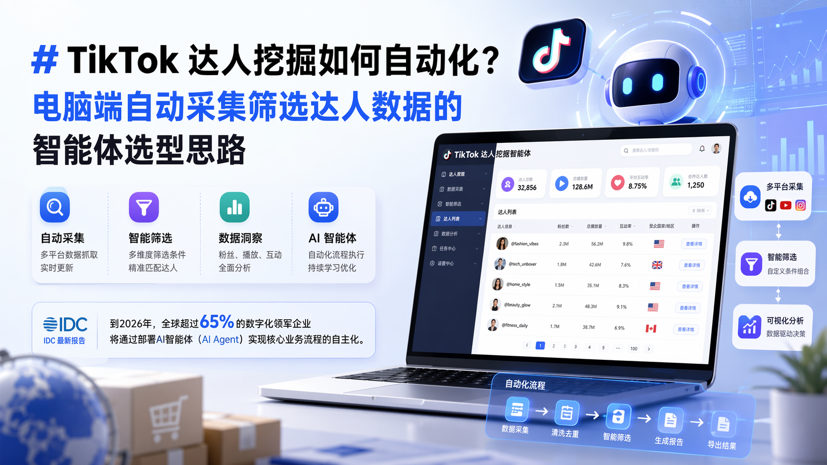 TikTok 达人挖掘如何自动化？电脑端自动采集筛选达人数据的智能体选型思路