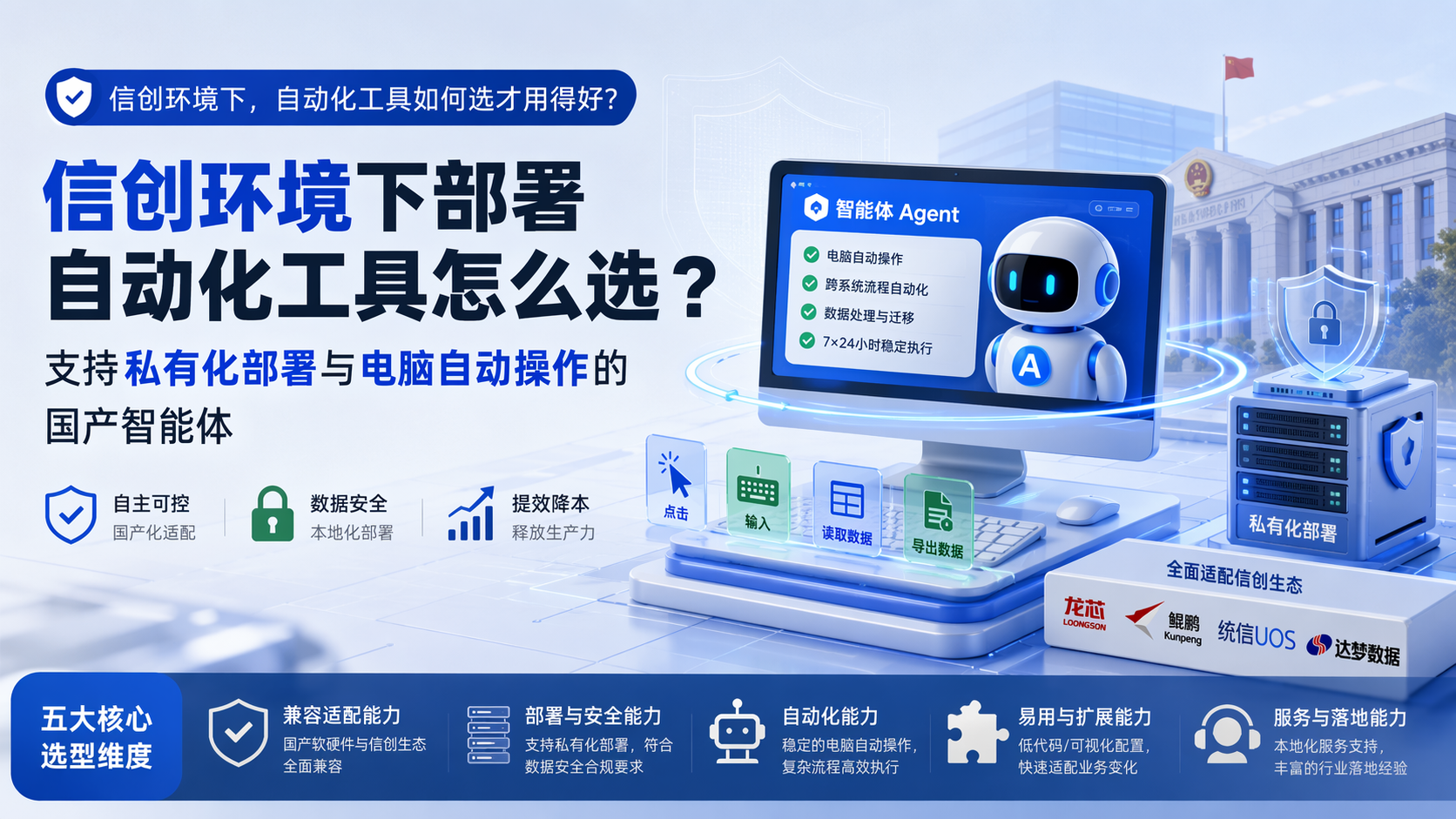 信创环境下部署自动化工具怎么选？支持私有化部署与电脑自动操作的国产智能体_图1