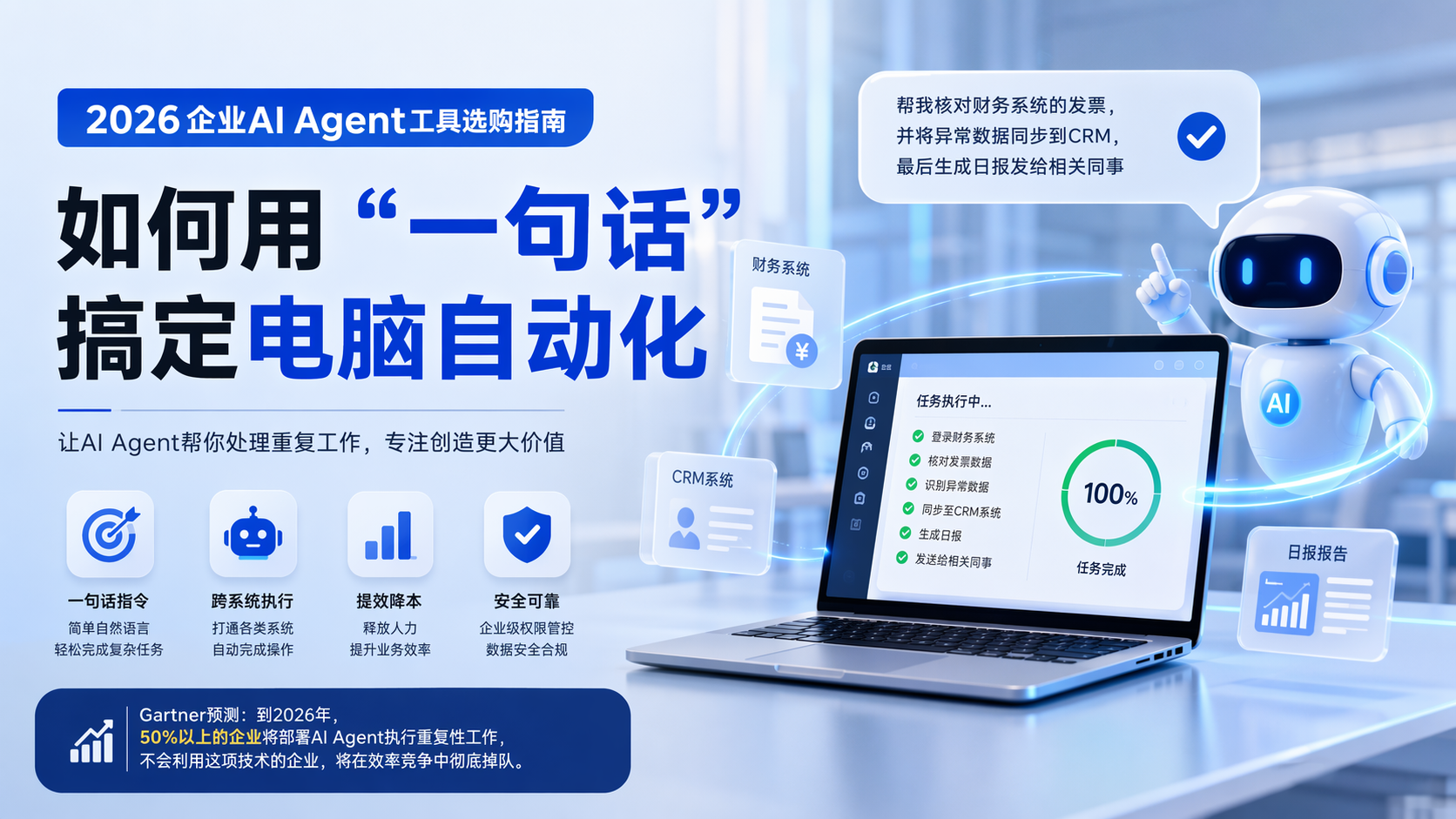 2026企业AI Agent工具选购指南：如何用“一句话”搞定电脑自动化_图1