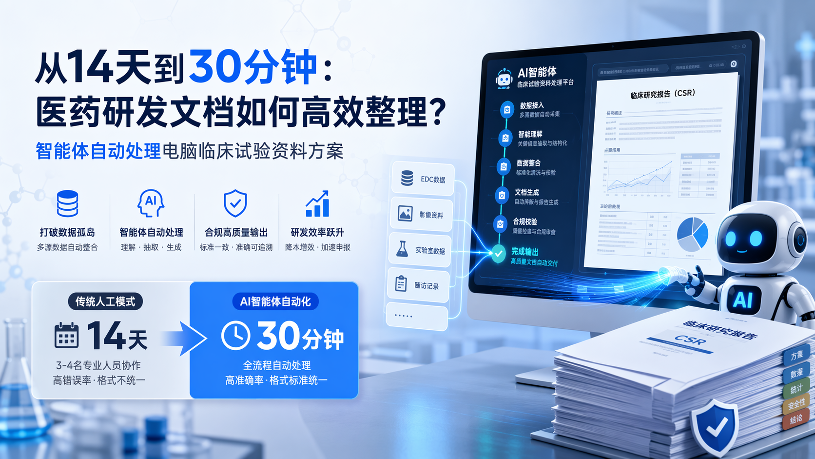 从14天到30分钟：医药研发文档如何高效整理？智能体自动处理电脑临床试验资料方案